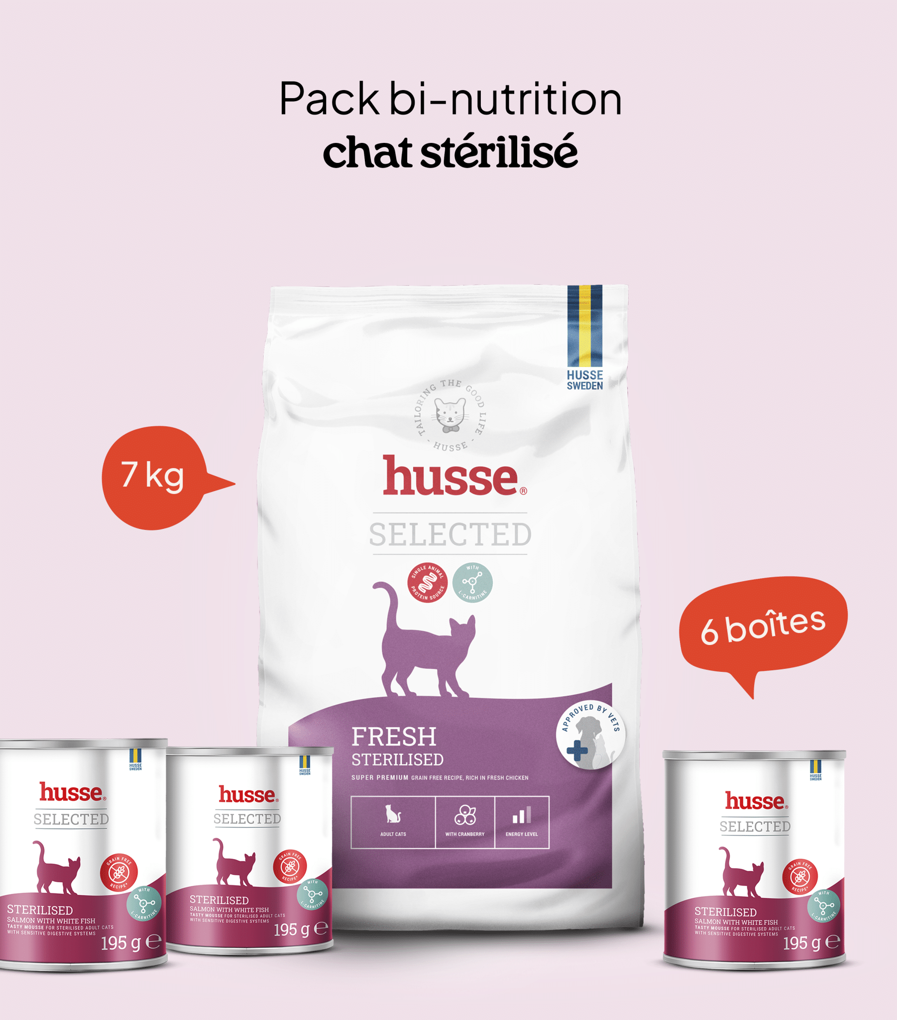 Pack Bi-nutrition Sterilised de 7 kg