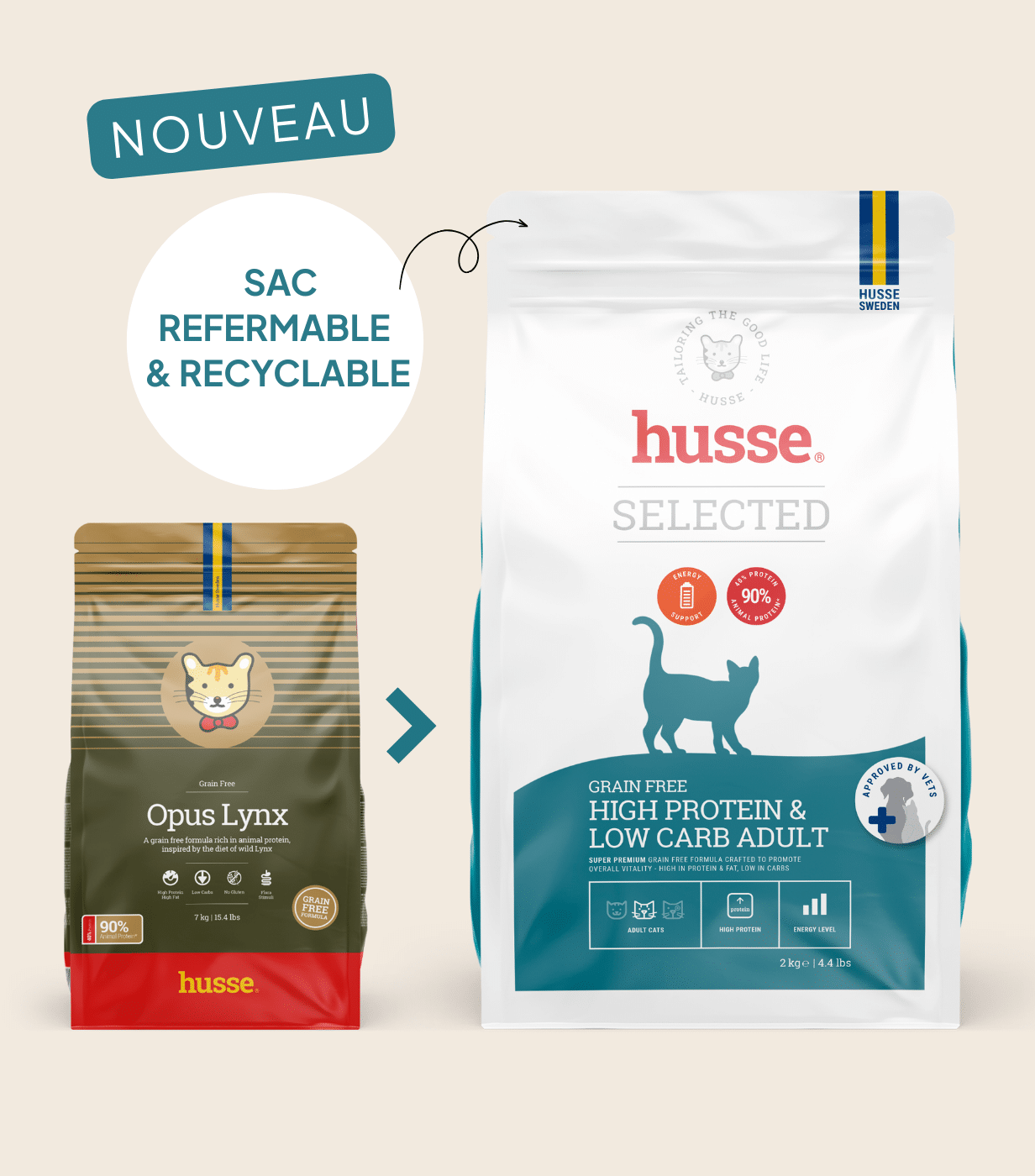 Croquettes sans céréales pour chat | Grain free high protein low carb adult