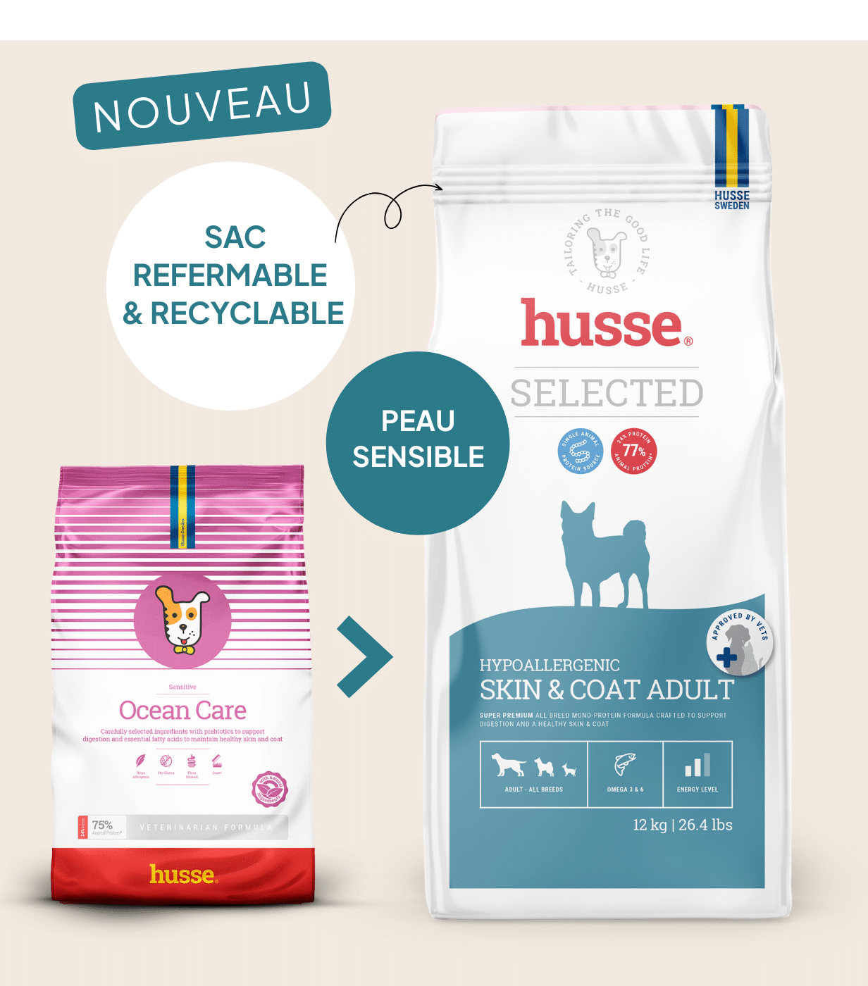 Croquettes hypoallergéniques pour chien à peau sensible | Hypoallergenic Skin & Coat Adult