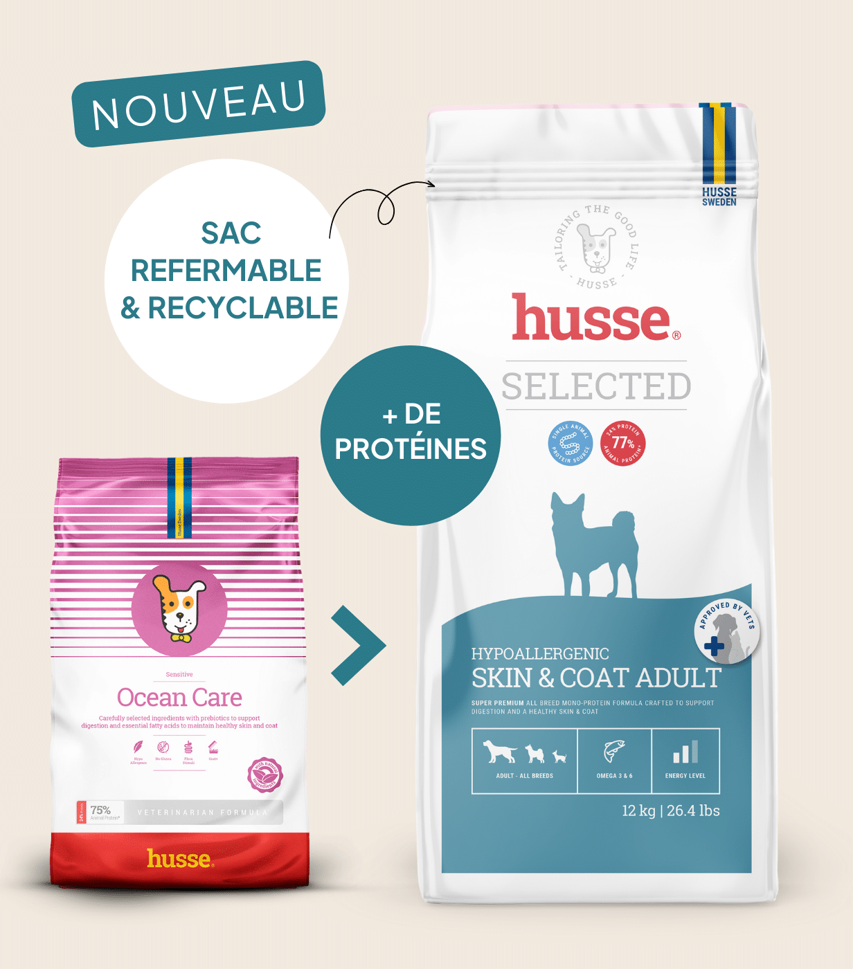 Croquettes hypoallergéniques pour chien à peau sensible | Hypoallergenic Skin & Coat Adult