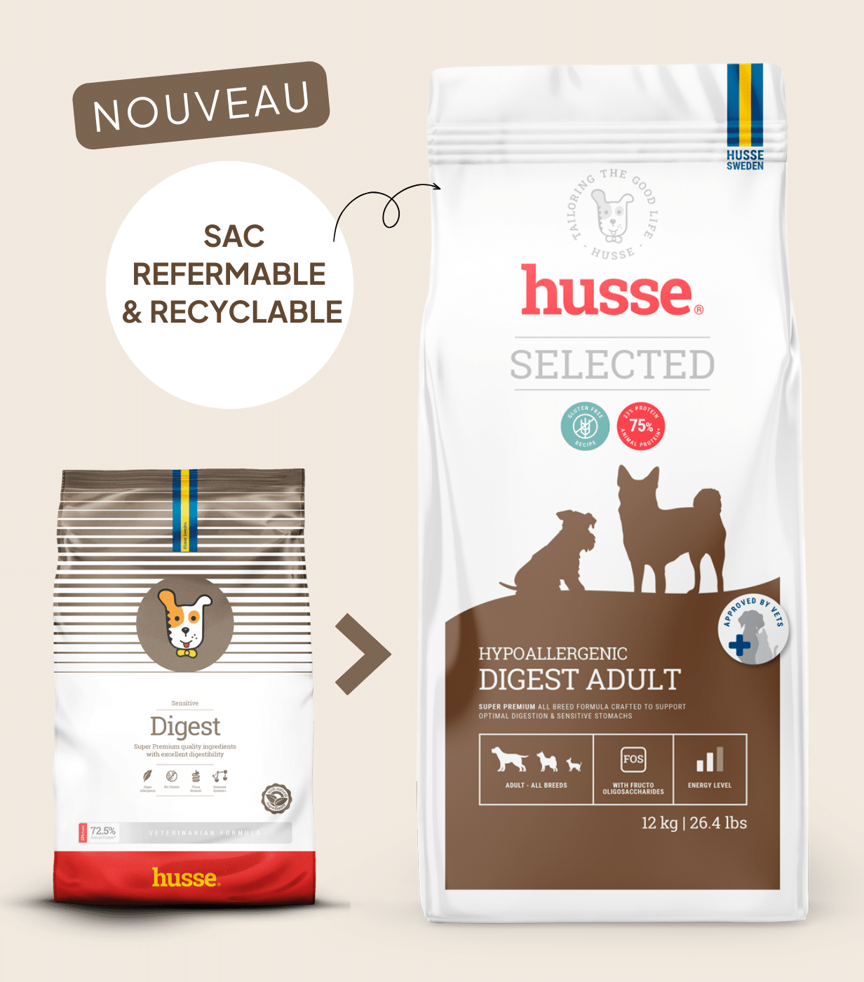 Croquettes hypoallergéniques pour chien | Hypoallergenic Digest Sensitive