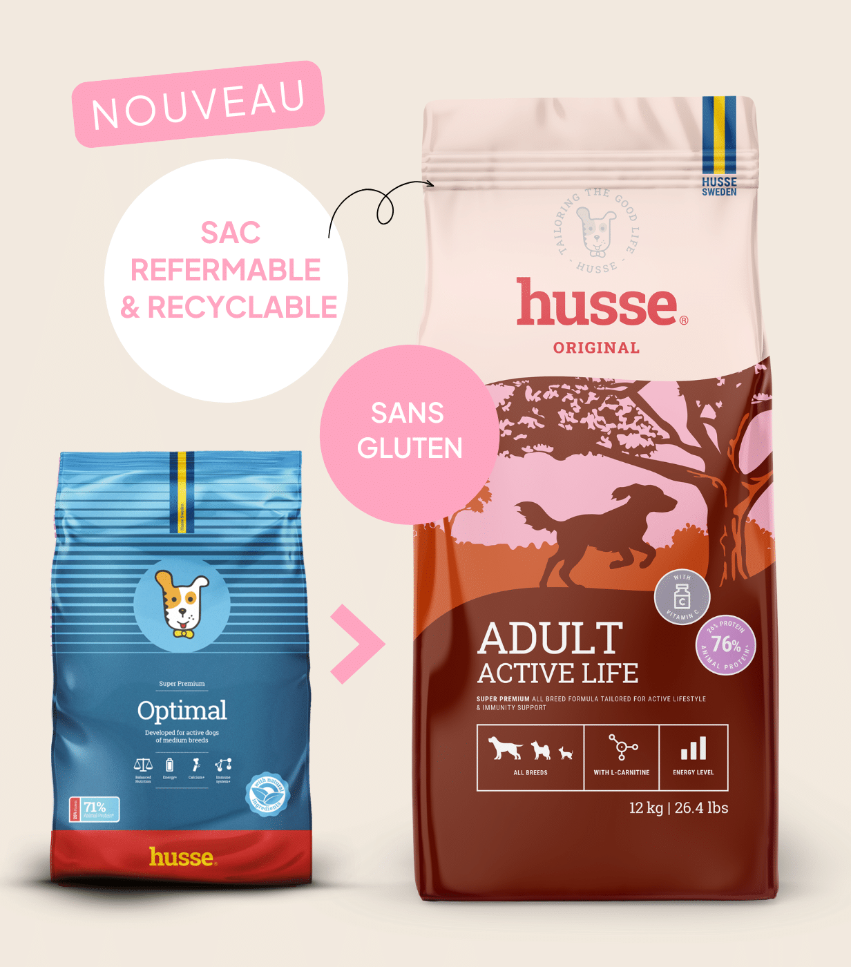 Croquettes pour chien actif/sportif | Adult Active Life=Optimal
