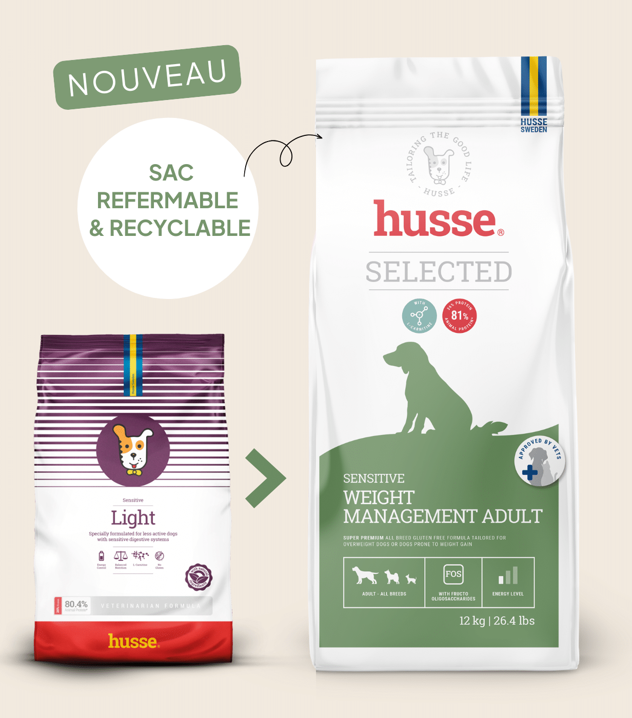 Croquettes pour chien en surpoids à digestion sensible | Sensitive Weight Management Adult=Light Sensitive