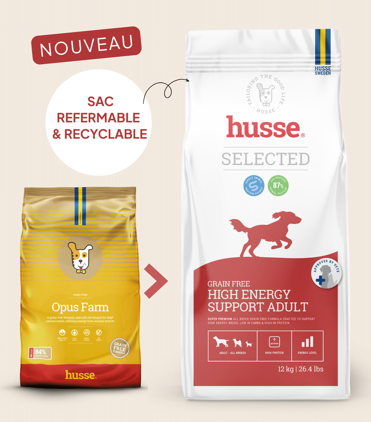 Croquettes sans céréales pour chien actif | Grain Free High Energy Support Adult=Opus Farm